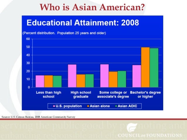 asian american higher education Live sex vidio or movies